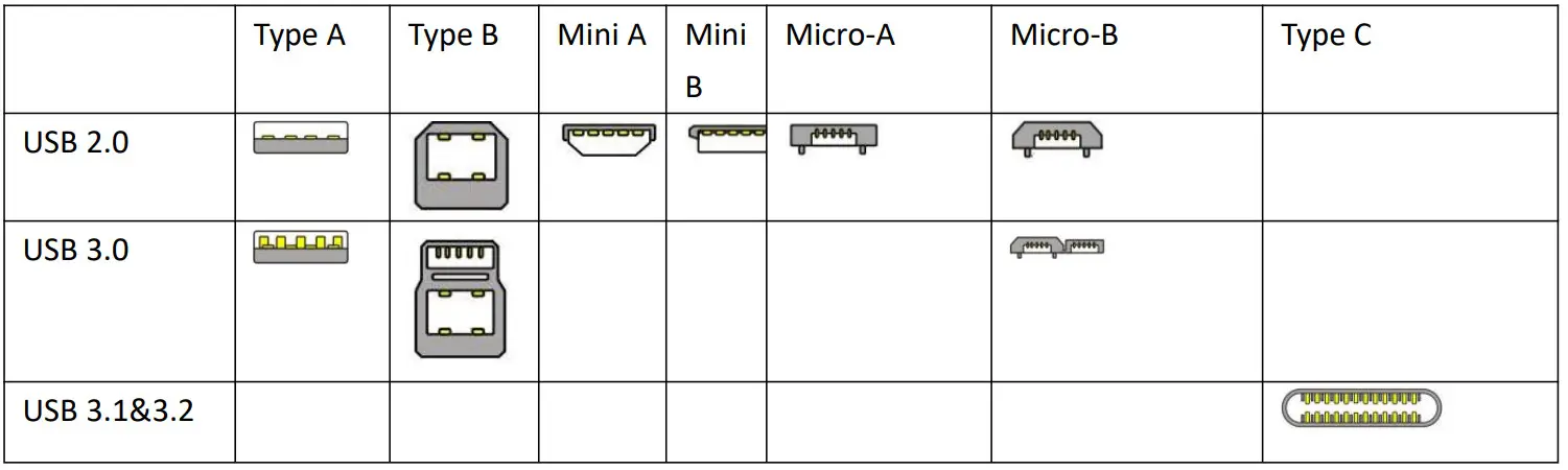 RGBlink ASKnano Wireless Presentation and Collaboration System - icon