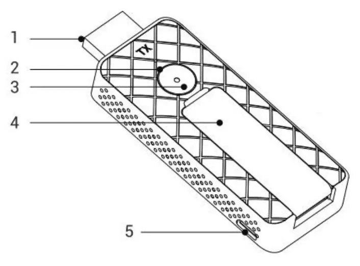 RGBlink ASKnano Wireless Presentation and Collaboration System - parts 1