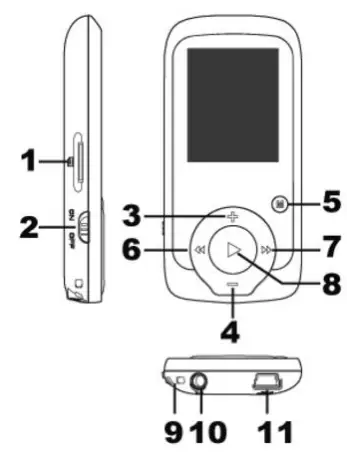 GoGEN- MAXI- MP3 -PLAYER (2)