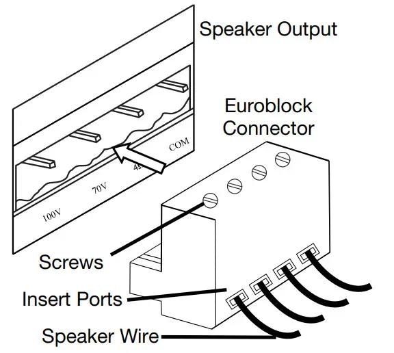DENON PROFESSIONAL DN 280 Zone Amplifier with Microphone Input - figure 3