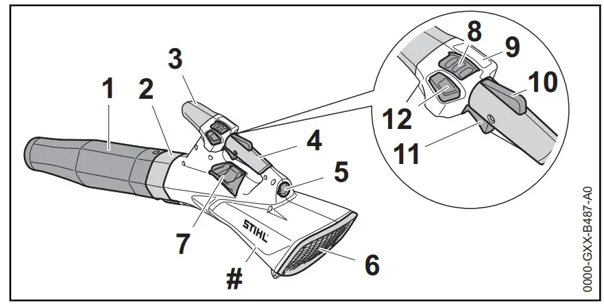 STIHL bga 200 Blowers and Shredder Vacs - Figure 1