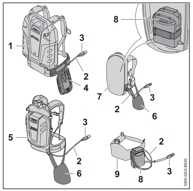 STIHL bga 200 Blowers and Shredder Vacs - Figure 2