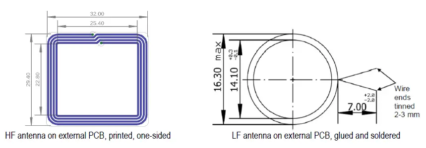 Elatec-TWN4-MULTITECH-NANO-M-fig1