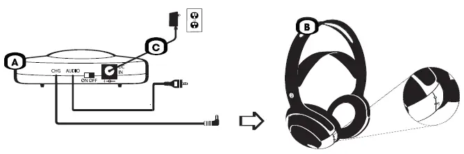 Unisar-J3-TV920-Listener-Rechargeable-Wireless-Infrared (10)