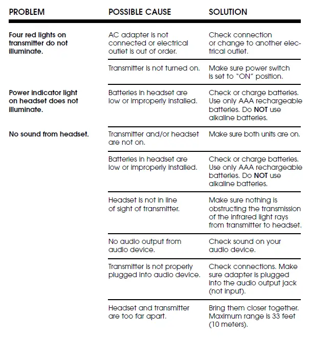 Unisar-J3-TV920-Listener-Rechargeable-Wireless-Infrared (12)