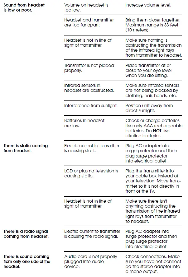 Unisar-J3-TV920-Listener-Rechargeable-Wireless-Infrared (13)