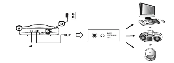 Unisar-J3-TV920-Listener-Rechargeable-Wireless-Infrared (6)