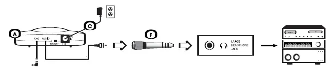 Unisar-J3-TV920-Listener-Rechargeable-Wireless-Infrared (7)