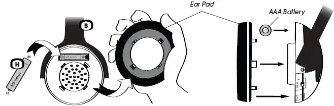 Unisar-J3-TV920-Listener-Rechargeable-Wireless-Infrared (9)