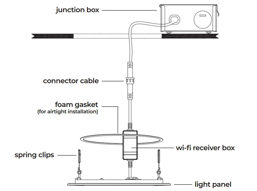 globe 50581 Smart Recessed Lighting - Figure 1
