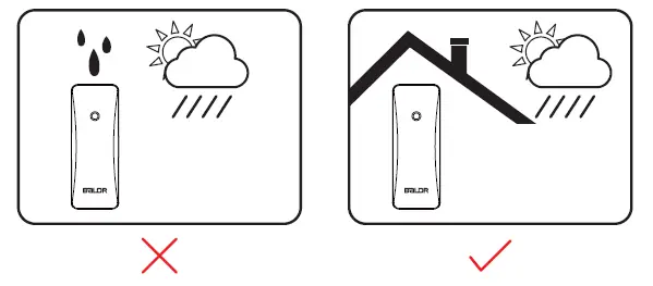 BALDR-B0359WST4H4PR-Weather-Station-fig-3