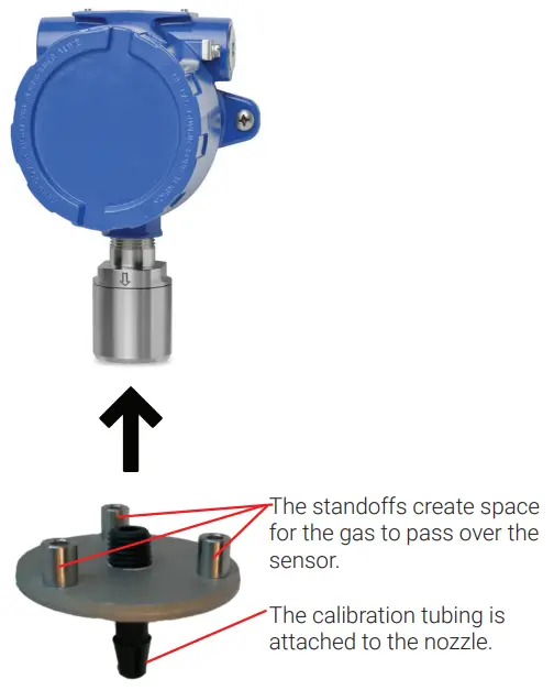 Critical Environment Technologies CXT2 Gas Detectors -