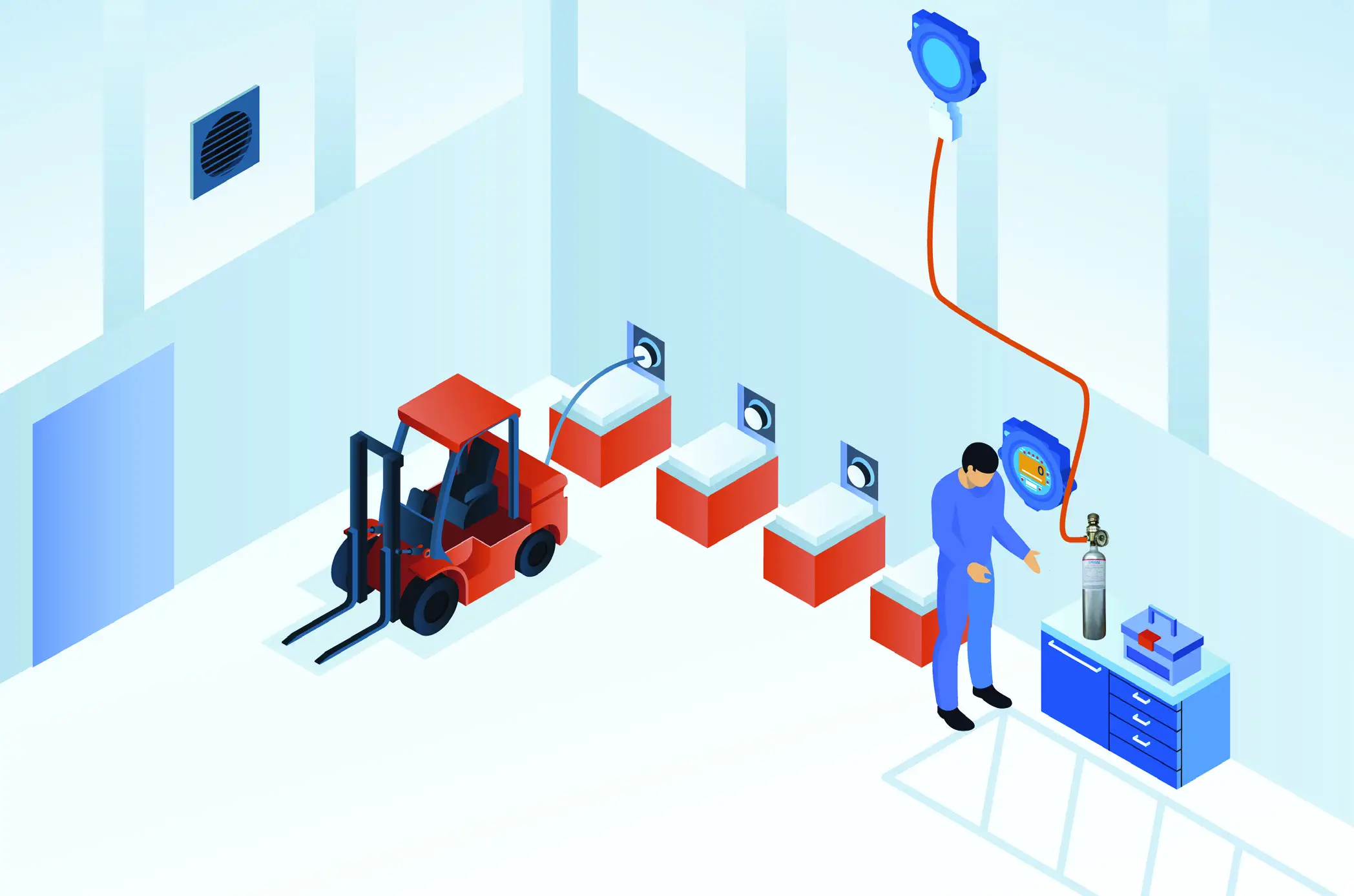 Critical Environment Technologies CXT2 Gas Detectors - 1