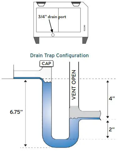Quest 506 Commercial Dehumidifier - CONDENSATE WATER REMOVAL