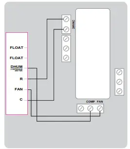 Quest 506 Commercial Dehumidifier - INSTALLATION 2