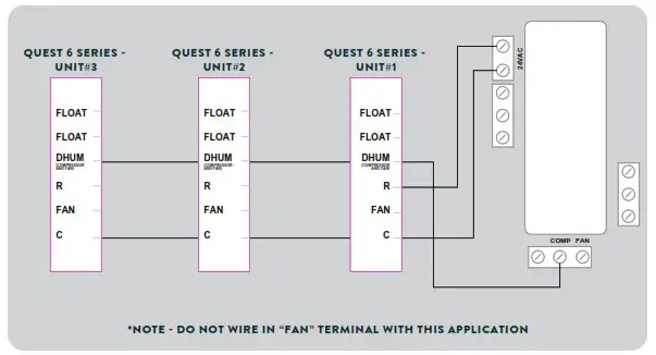 Quest 506 Commercial Dehumidifier - INSTALLATION 4
