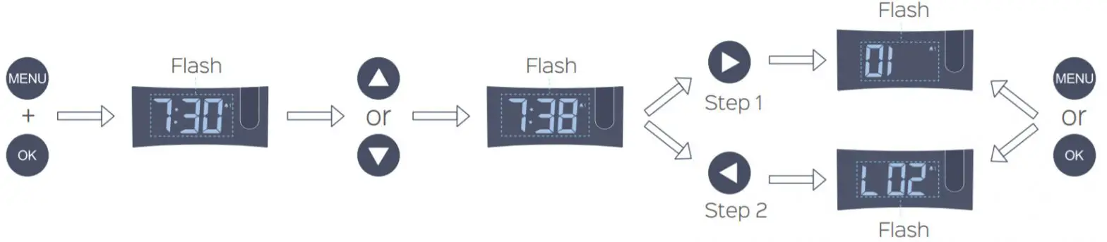 Clocks Projection Alarm Clock -Alarm