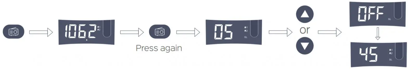 Clocks Projection Alarm Clock -FM sleep