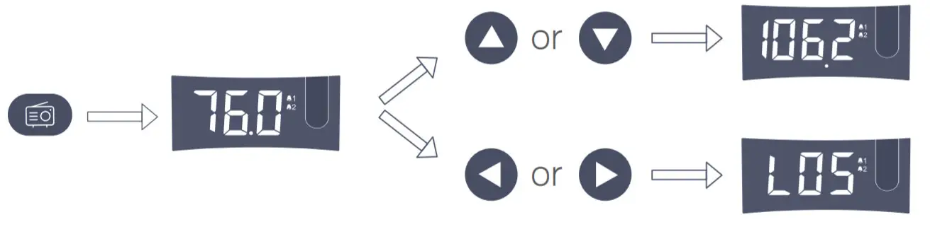 Clocks Projection Alarm Clock -FM