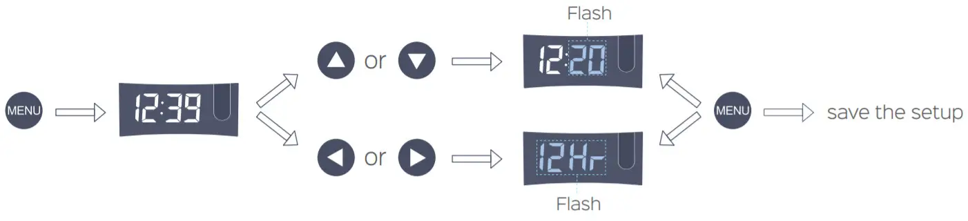 Clocks Projection Alarm Clock -Time setting