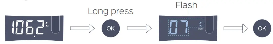 Clocks Projection Alarm FM channel