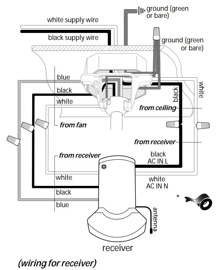 CRAFTMADE TRV52 Trevor 6 Blade Ceiling Fan - Fig 11