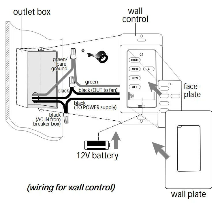 CRAFTMADE TRV52 Trevor 6 Blade Ceiling Fan - Fig 12