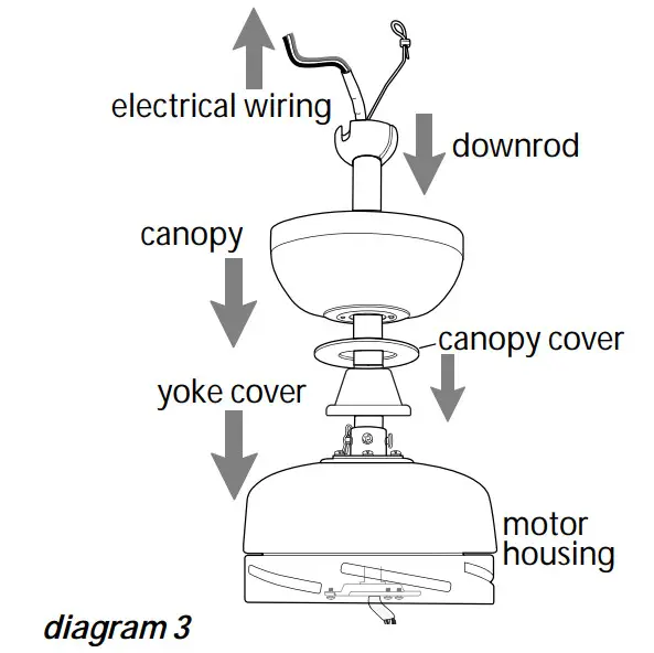 CRAFTMADE TRV52 Trevor 6 Blade Ceiling Fan - Fig 8
