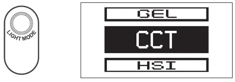 Aputure 529273 Nova P600C Spotlight-15