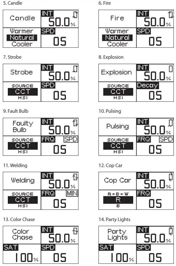 Aputure 529273 Nova P600C Spotlight-20