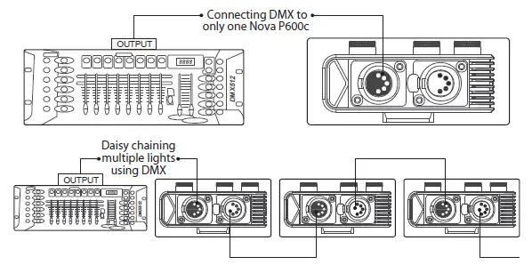 Aputure 529273 Nova P600C Spotlight-42