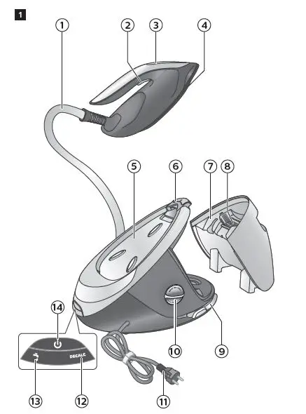 PHILIPS-PSG7024-20-Perfectcare-7000-Steam-FIG-1