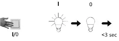 Paul-Neuhaus-828999-Inigo-LED-Ceiling-Light-fig-2