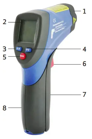 Valuetesters IRT2 Dual Laser IR Thermometer-fig2