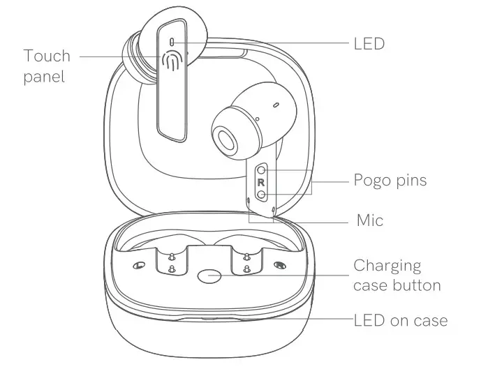 QCY HT05 Melobuds ANC Truly Wireless Earbuds - Figure 6