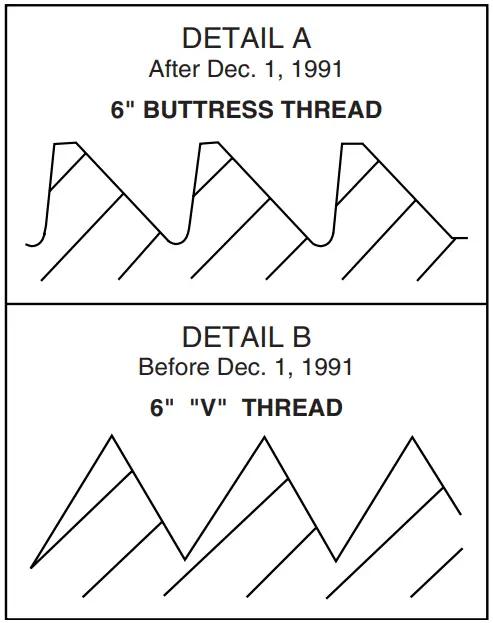 SPECK X pumps 261 3300.002 Pump Valve and Filter - Fig 14