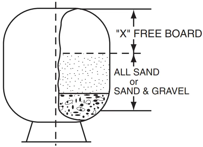 SPECK X pumps 261 3300.002 Pump Valve and Filter - Fig 9
