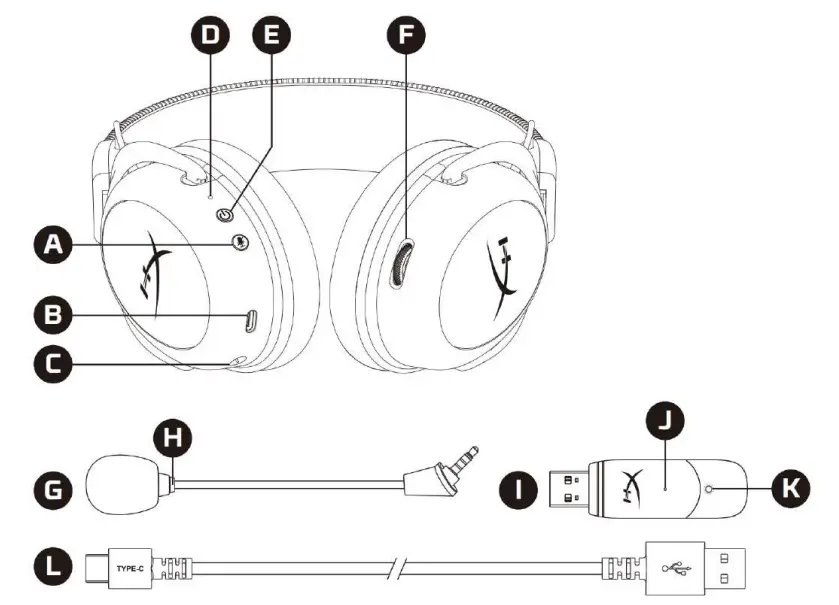 HyperX -KHX-HSCP-GM -Cloud II - Gaming-Headset-Fig-1