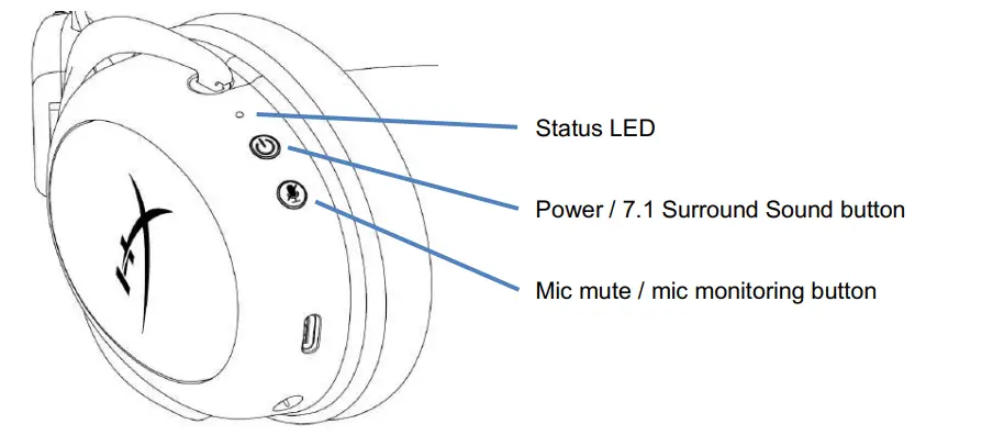 HyperX -KHX-HSCP-GM -Cloud II - Gaming-Headset-Fig-11
