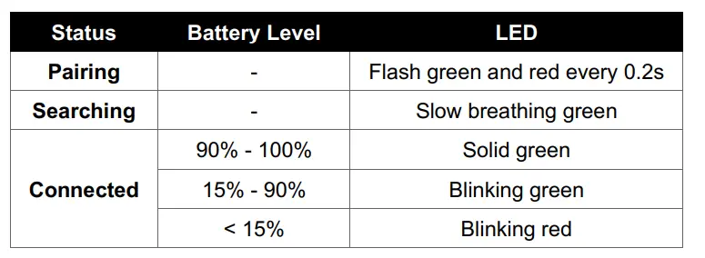 HyperX -KHX-HSCP-GM -Cloud II - Gaming-Headset-Fig-12