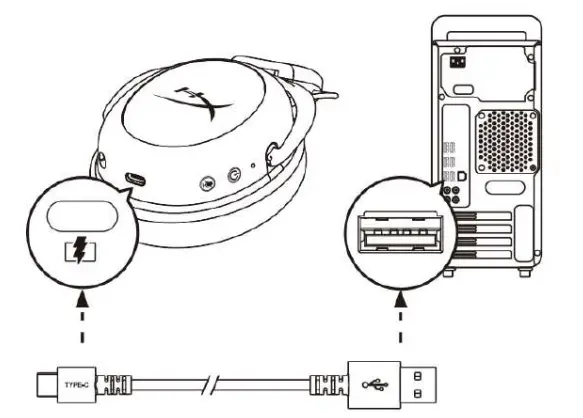 HyperX -KHX-HSCP-GM -Cloud II - Gaming-Headset-Fig-15