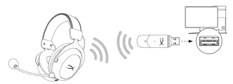 HyperX -KHX-HSCP-GM -Cloud II - Gaming-Headset-Fig-2