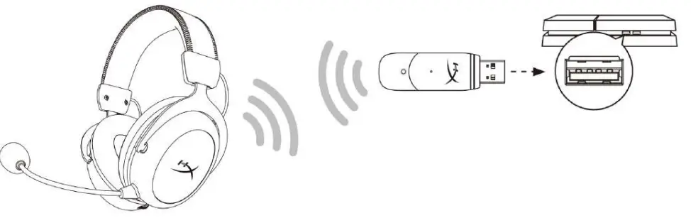 HyperX -KHX-HSCP-GM -Cloud II - Gaming-Headset-Fig-9