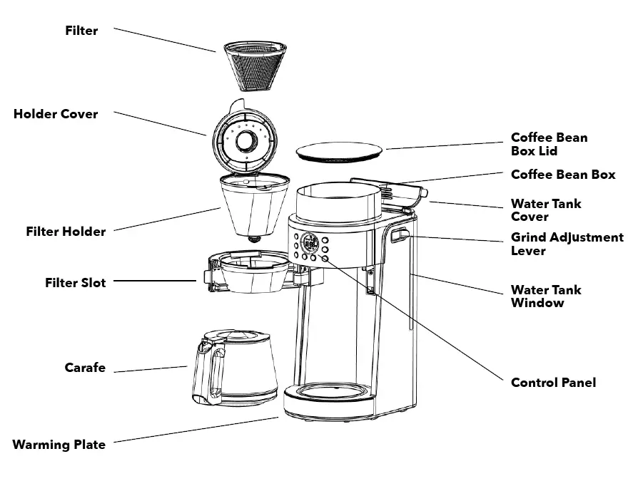 PowerXL CM917 Smart Brew Coffee Machine fig 1