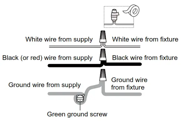 QUOIZEL PCOVD2827MBK LED Pendant Ceiling Light - Wiring