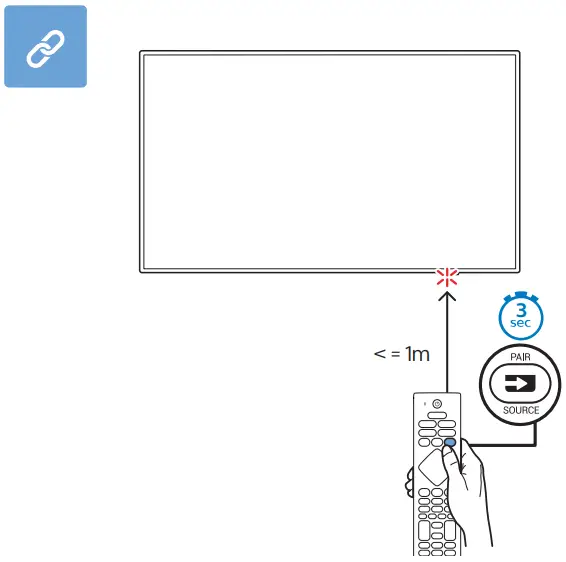 Mounting instruction