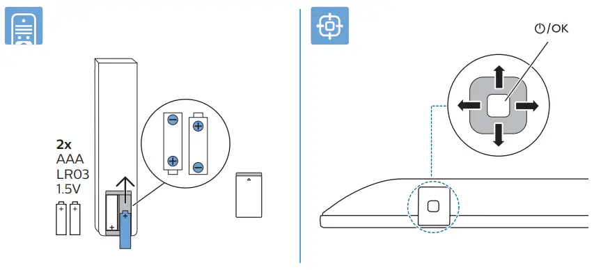 Mounting instruction