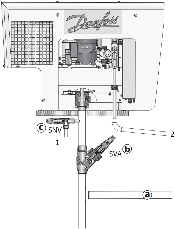 Danfoss Pre Programmed Controller A 01