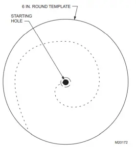 Cutting bypass opening.