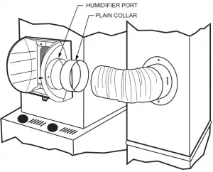 Connecting bypass ducting.